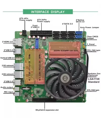 Carte mère NAS mini ITX 8 baies SATA et 3 NVMe – image 2