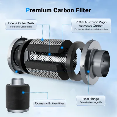Kit de ventilation pour serre, gaine de 100 mm – image 3